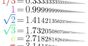 Math Posters Http Math Chapman Edu Jipsen Mathposters Math Methods Studying Math Learning Math