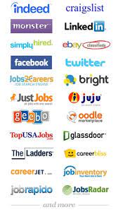 Post Job To 50 Job Boards With One Submission Ziprecruiter Job Career Find A Job Job Board