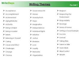 Click The Photo To Download Free Documents On Writing Themes One Is A List Of Writing Themes Students C Writing Standards Writing Lessons Second Grade Writing