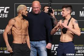 Cheer deiveson figueiredo in style. Ufc 256 Twitter Reacts To Deiveson Figueiredo Vs Brandon Moreno Draw