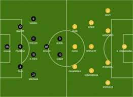 Catch the latest atalanta and ac milan news and find up to date football standings, results, top scorers and previous winners. How Milan Could Line Up Vs Atalanta One Enforced Change For Pioli