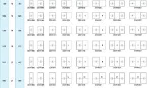 Andersen Double Hung Window Size Chart Lavozfm Com Co