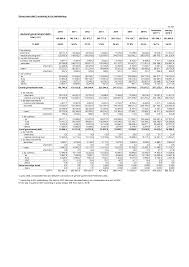 Get live exchange rates, historical rates & charts for usd to mdl with xe's free currency calculator. 2