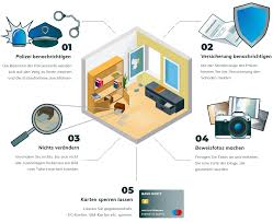 Haus und wohnung richtig sichern. Fenster Turen Gegen Einbruch Sichern 5 Wichtige Tipps