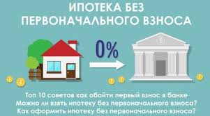 Ipoteka Bez Pervonachalnogo Vznosa Vtb 24 V 2020 Rasschitat Cherez Kalkulyator Otzyvy
