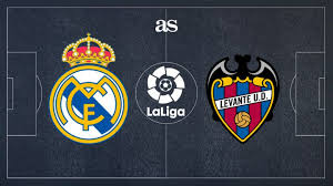 H2h stats, prediction, live score, live odds & result in one place. Maznfg2sqqordm