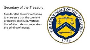 February 20, 1792 july 1, 1971: Cabinet Departments Worksheets Teaching Resources Tpt