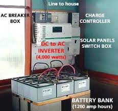 Solar Tutorial Batttery Bank And Charge Controller Wind Turbines And Solar Water Heating