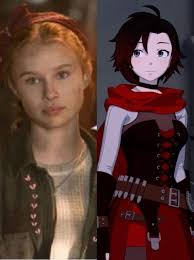 RWBY FANCAST (it isn't that I want one, I just did it for the heck of it).  Maisie Williams
