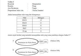 Contoh soalan objektif sejarah tingkatan 3. Soalan Matematik Aras Menilai Resepi Book D