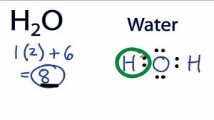 We did not find results for: Water Lewis Structure How To Draw The Lewis Structure For Water Youtube