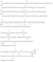 Becky G Shower Chords Ukulele Songs Ukulele Chords Chart Ukelele Songs