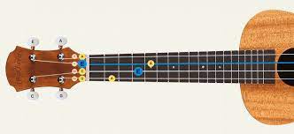 Extending dining tables and chairs uke tuning. Free Online Ukulele Tuner Standard And Special Tunings Ukutuner