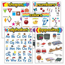 Bulletin Board Charts Educational Early Learning Basic Skills Alphabet Shapes Numbers Colors Opposites