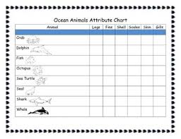 Ocean Animals Attribute Chart