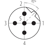 M12-B