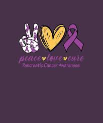 Color pancr thisfeelssogood 5 out of 5 stars (814) $ 2.20. Peace Love Cure Purple Ribbon Pancreatic Cancer Awareness Digital Art By Felix
