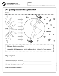 Ciencias Naturales Ciencias De La Tierra Y El Universo 1 Y 2 Basico Ciencias De La Tierra Movimientos De La Tierra Ciencias Naturales