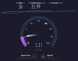 How To Check Your Internet Speed | Pcmag