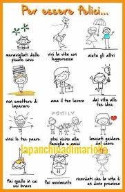 Felicita Gif Ti Amo Cuore Frasi Immagini Sull 39 Amore English Lessons Learn English Homophones