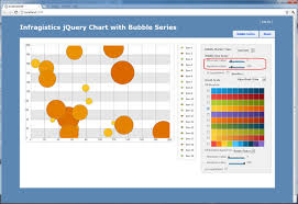 infragistics jquery chart with bubble series tips tricks