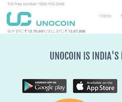 The value when zebpay launched its operations was about usd 280. Ripple Price In Koinexsfc Eg Com