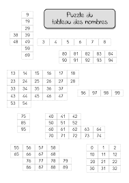Puzzle Du Tableau Des Nombres Wiskunde