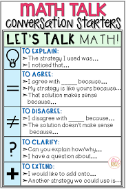 Math Talk Sentence Starters Math Talk Posters Math Talk Math Talk Posters Fifth Grade Math