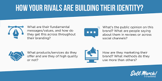 A strong brand communicates what your company does and how it does it. How To Create A Brand Identity Full Guide 7 Examples Sell Merch
