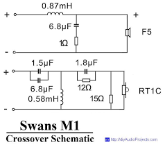 Hello this wil bee my first speakers to build. Swans M1b Hivi Rt1 3 Crossover Diyaudio