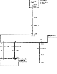 Ford Pats Wiring Diagram Ford Anti Theft System Pats Module