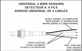 When you buy universal oxygen sensors, you will need to splice the old electrical connector to the new oxygen sensor, automd. Bosch Oxygen Sensor Wiring Diagram 2006 Jeep Fuse Diagram Podewiring Yenpancane Jeanjaures37 Fr