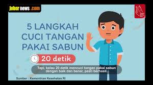 Gambar kartun cuci tangan pakai sabun aliansi kartun 01 06 2019 gambar kartun cuci tangan pakai sabun hal lucu datang dari apa saja misalnya video foto foto sampai berbagai foto kocak walaupun keseruan foto itu nampak biasa namun gambar tersebut bisa mengganti mood anda dari yang awalnya jadual bergambar epkhas. Ingatpesanibu Motiongrafis Nov 07 Cuci Tangan Pakai Sabun Youtube