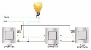 Maybe you would like to learn more about one of these? Tukar Untuk 2 Kedudukan 314167 Info