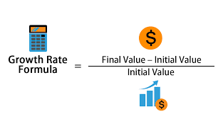 Growth Rate Formula Calculator Examples With Excel Template
