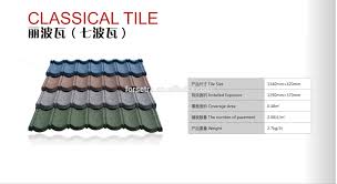 Tile & clay roofing · spanish tile roofs · all styles of tile Forsetra Roofing Calculator Estimate Your Roofing Costs Stone Coated Steel Roof Cost In 2019 Buy Stone Coated Steel Roofing Stone Coated Steel Roofing India Stone Coated Steel Roofing Cost Product On Alibaba Com