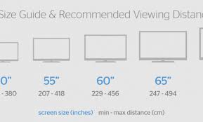 13 Rational Samsung Tv Size Chart