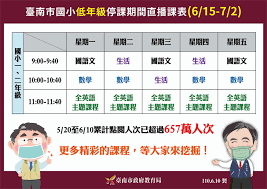 中共浦东新区委员会 【综述】 2015 是十二五收官之年，也是浦东开发开放 25 周年。 中共上海市浦东新区委员会坚决贯彻落实党的十八大以及十八届三中、四中、五中全会和习近平总书记系列重要讲话精神，紧紧围绕中央和市委、市政府的各项战略部署，深刻把握浦东发展新常态，凝心聚力. å°å—å…¬æ'­æ•™å­¸ç· é€ 657è¬é»žé–±å†æŽ¨ç¬¬ä¸‰ç‰ˆèª²ç¨‹ å¯¶å³¶ ä¸­æ™‚