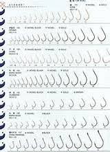 Fishing Hooks Size Chart Yahoo Search Results Yahoo Image