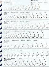 Fishing Hooks Size Chart Yahoo Search Results Yahoo Image