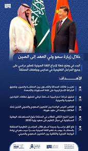 إدراج اللغة الصينية مقررا دراسيا في المدارس والجامعات أخبار السعودية صحيفة عكاظ