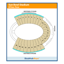 Sun Bowl Stadium Events And Concerts In El Paso Sun Bowl