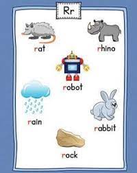 Learn to use these words conversationally by listening to their pronunciation. Cut And Paste Childcare Letter Of The Week R Please Can You Help Your Child Find Something That Starts With The Letter R At Home To Bring Into Nursery To