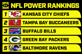 Sort this table by our experts' consensus or individual ratings. Post Super Bowl Lv Nfl Power Rankings Entering 2021 Offseason Bleacher Report Latest News Videos And Highlights