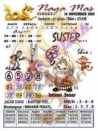 1 New Message Kode Syair Sydney 16 November 2020 Forum Syair Togel Hongkong Singapura Sydney
