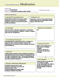 Image result for Isocarboxazid