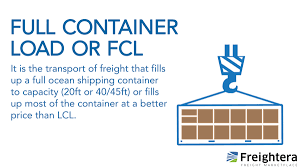 Fcl (full container load) is the delivery of cargo by sea transport in container equipment, which follows from one it is worth knowing that the fcl service also includes other services, such as the. Full Container Load Or Fcl Freightera Blog