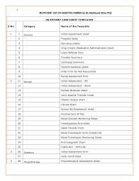 in patient list of hospital forms by dr mahboob ali khan phd