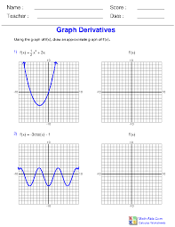 The initial focus is on numbers and counting followed by arithmetic and concepts related to fractions, time, money, measurement and geometry. Calculus Worksheets Calculus Worksheets For Practice And Study