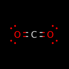 Molecular Models Vsepr Theory